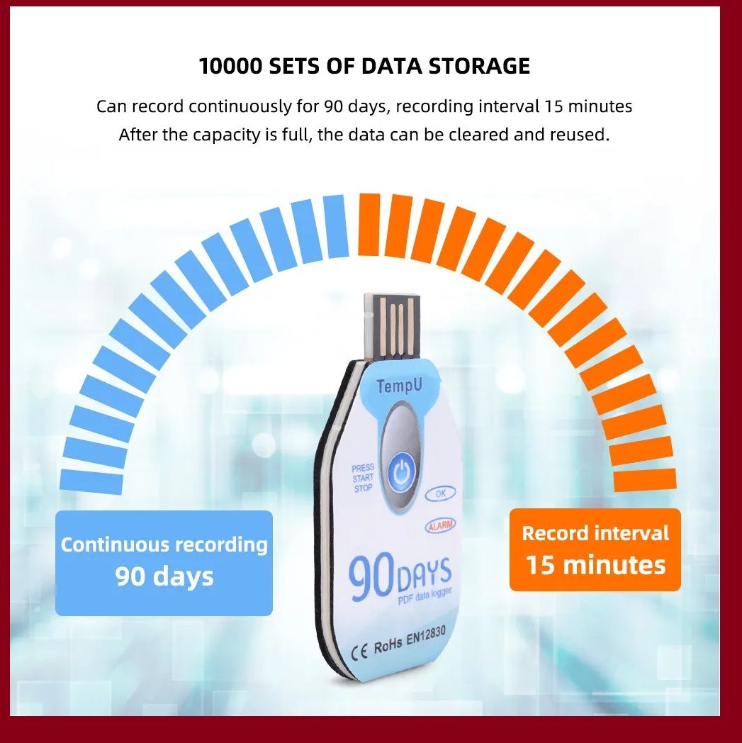 90 days Datalogger Disposable temperature recorder Sensor pdf export Temperature Data Logger Record for Cold Chain Fresh Pharmacy