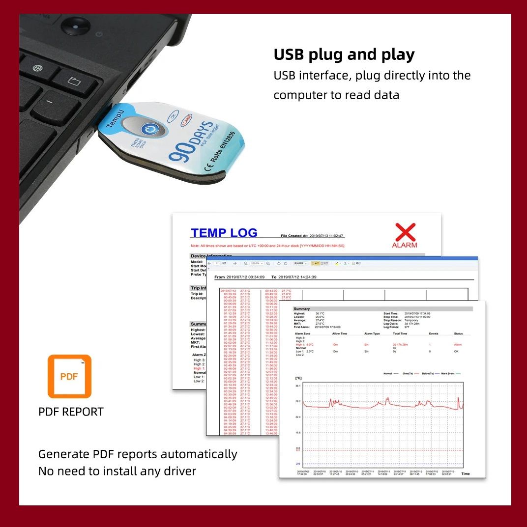 90 days Datalogger Disposable temperature recorder Sensor pdf export Temperature Data Logger Record for Cold Chain Fresh Pharmacy