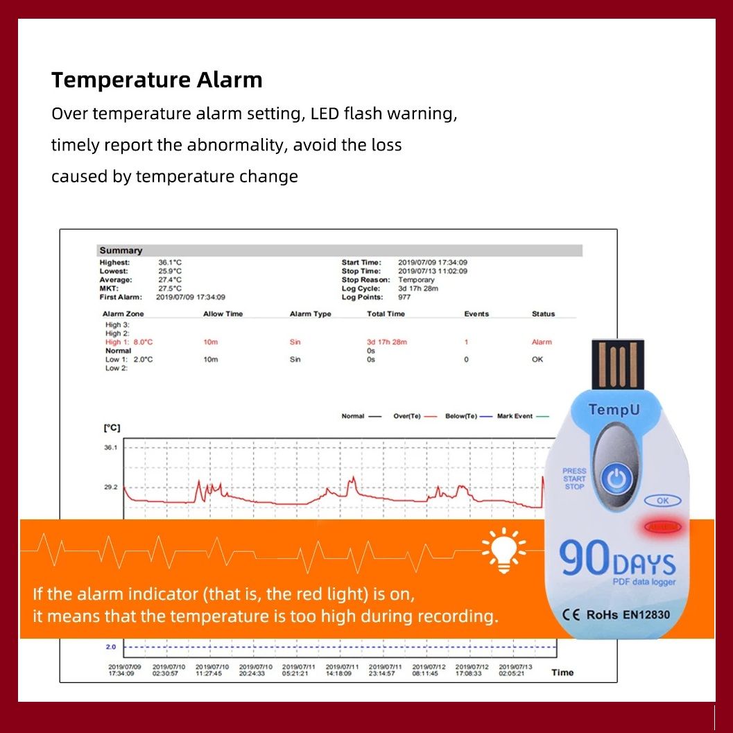 90 days Datalogger Disposable temperature recorder Sensor pdf export Temperature Data Logger Record for Cold Chain Fresh Pharmacy