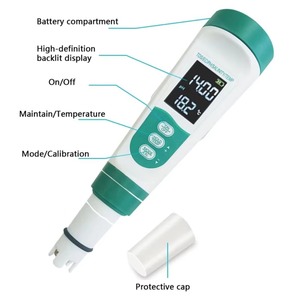 5 In 1 Digital PH Meter With TDS EC Salinity Temperature Measurement Waterproof PH TDS Temp 0.01 Resolution High Accuracy Pen Type Tester, Water Tester For Water, Wine, Spas, Aquariums