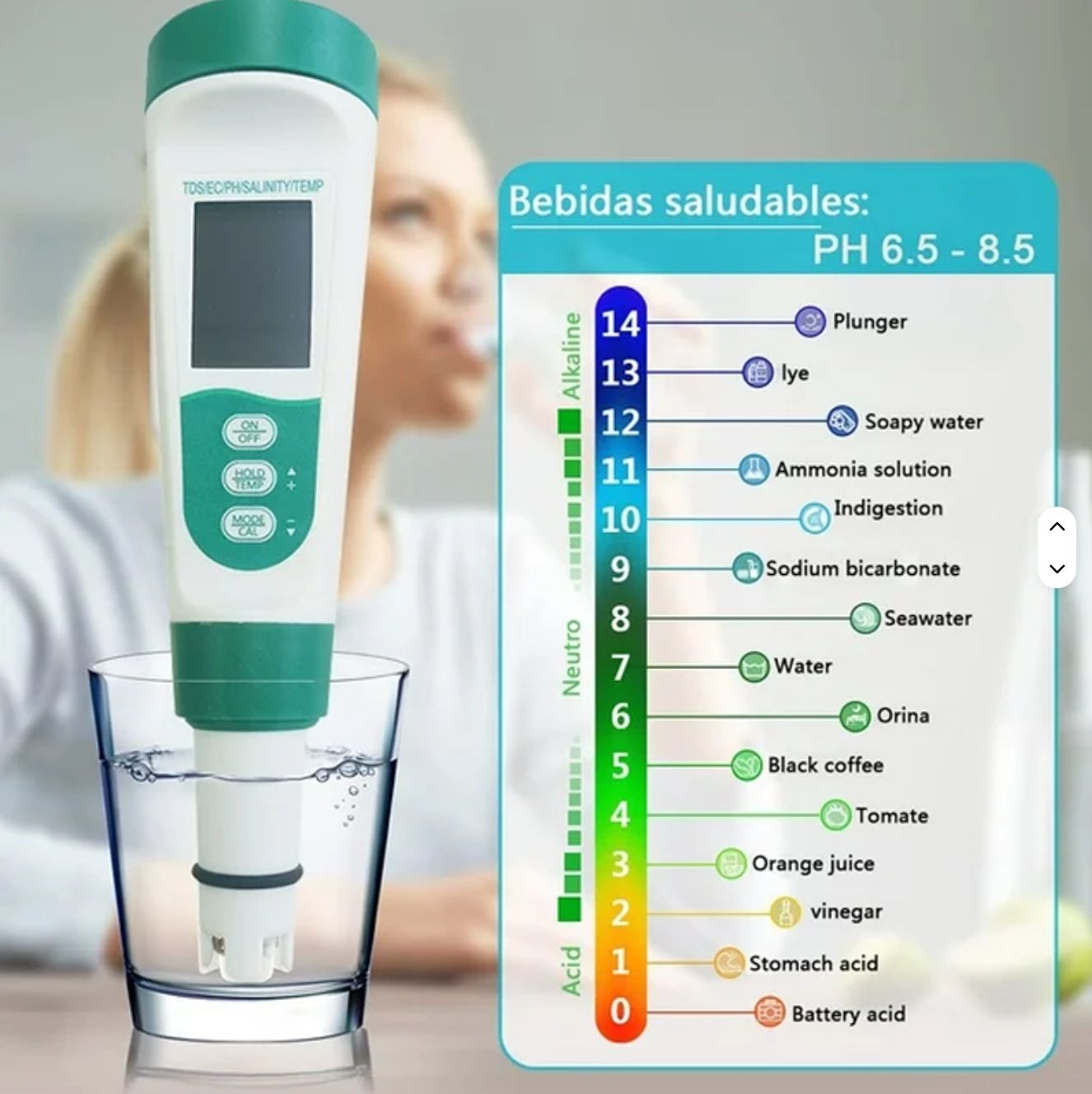 5 In 1 Digital PH Meter With TDS EC Salinity Temperature Measurement Waterproof PH TDS Temp 0.01 Resolution High Accuracy Pen Type Tester, Water Tester For Water, Wine, Spas, Aquariums