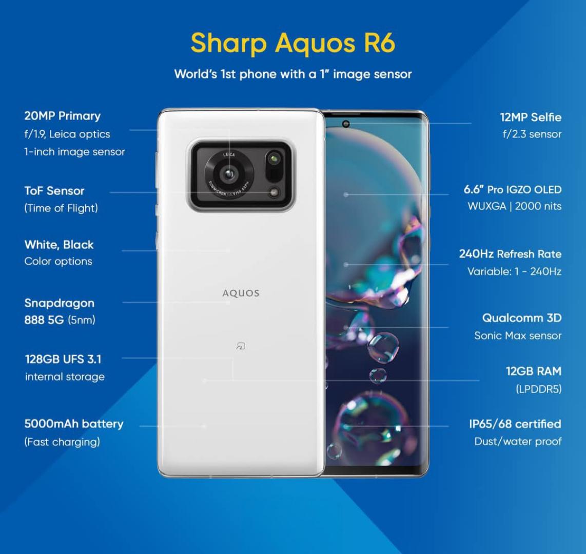 Sharp Aquos R6