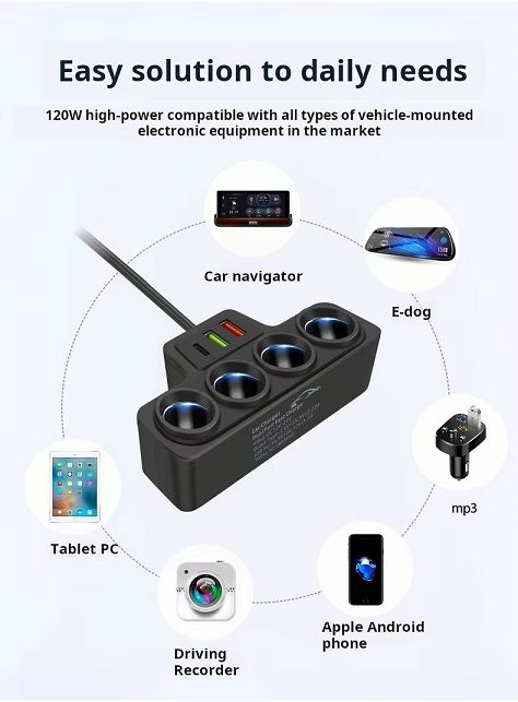 12 V Car Cigarette Lighter Plug Rechargeable Electric USB Cigarette Lighter type c port and more