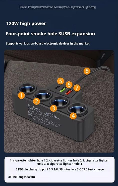 12 V Car Cigarette Lighter Plug Rechargeable Electric USB Cigarette Lighter type c port and more