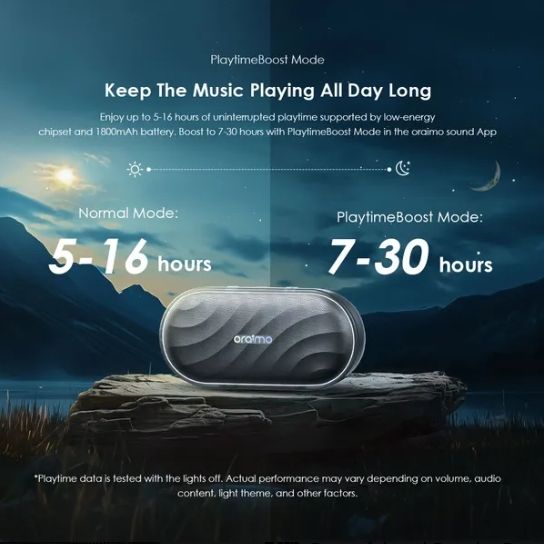 oraimo SpaceBox 8W FM Wireless Speaker