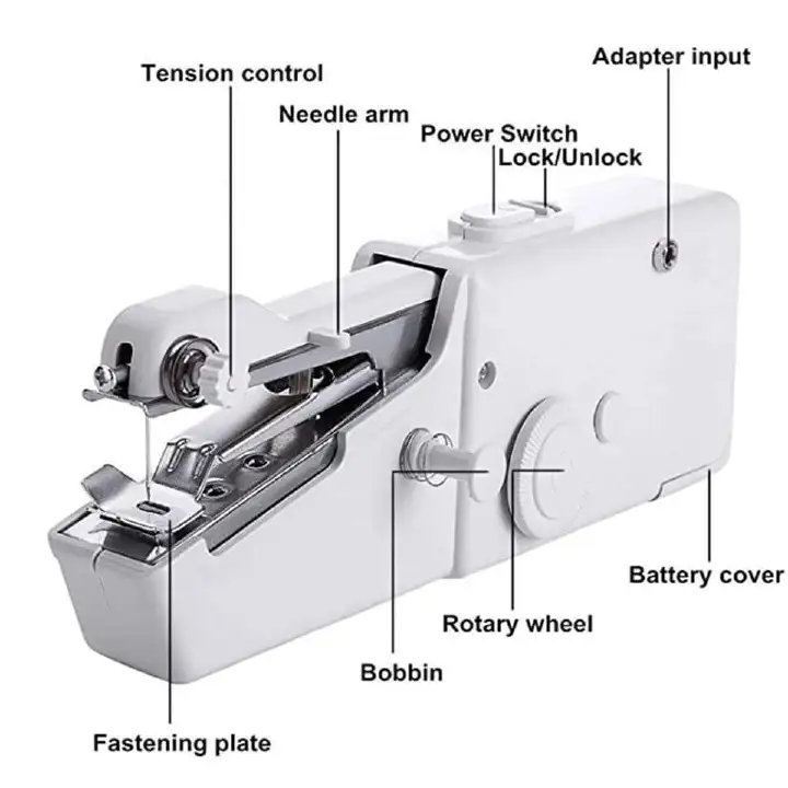 Hand Held Sewing Machine, Portable Electric Handheld Sewing Machine, Mini Handy Stitch Needlework Cordless(White)