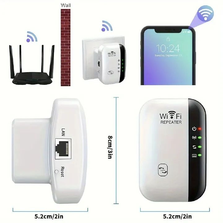 EU Plus, WiFi extender, connecting 35 devices in 4 modes, 360 ° coverage, supporting Ethernet ports, elevating WiFi signal to 300Mbps - remote wireless repeater access point