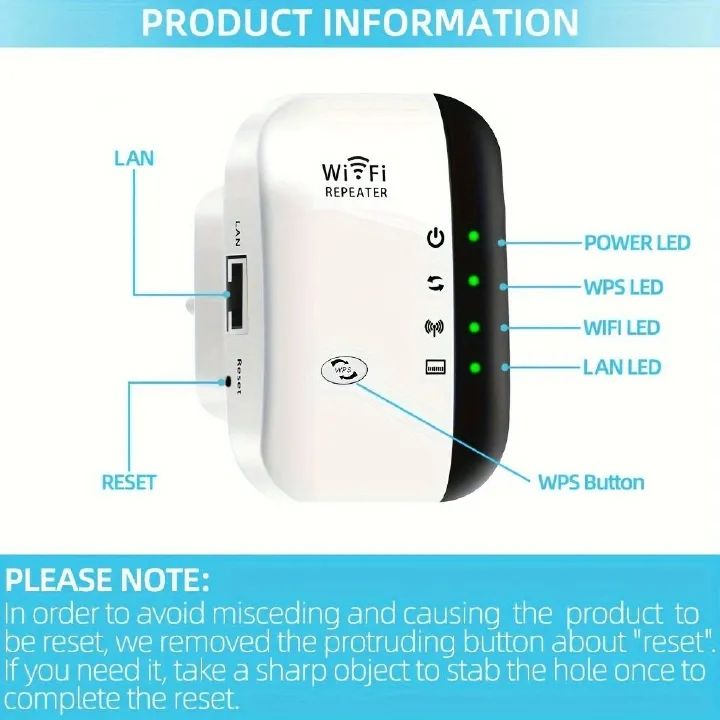EU Plus, WiFi extender, connecting 35 devices in 4 modes, 360 ° coverage, supporting Ethernet ports, elevating WiFi signal to 300Mbps - remote wireless repeater access point