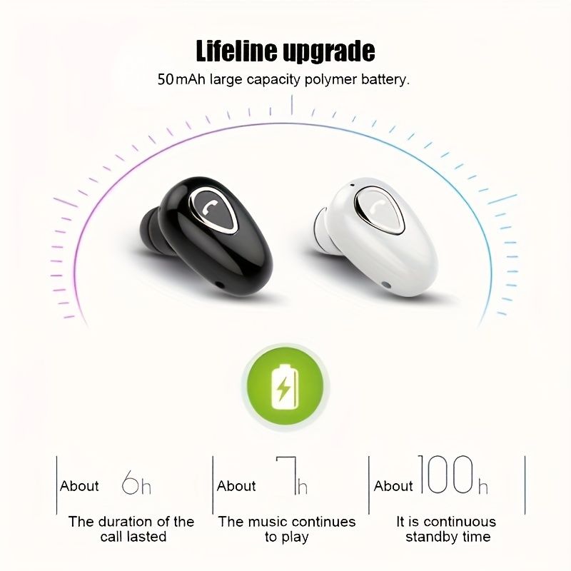 1pc Wireless Earphone Mini Invisible In-Ear Sports Earbuds With Microphone Stereo Headphones