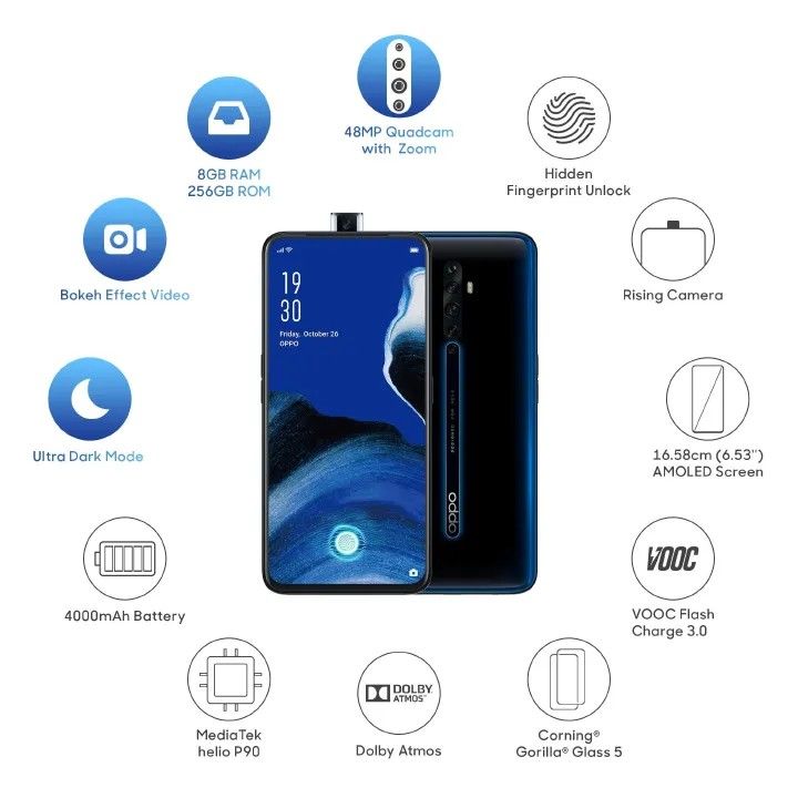 Refurbished OPPO Reno 2Z Real memory 8G+ 128GB Grade A Quality 6.5" Smart Phone without Fingerprint unlock phone Dual SIM 4G  Phone Back Camera 48MP 100% Battery Capacity 4000mAh  Mobile Phones