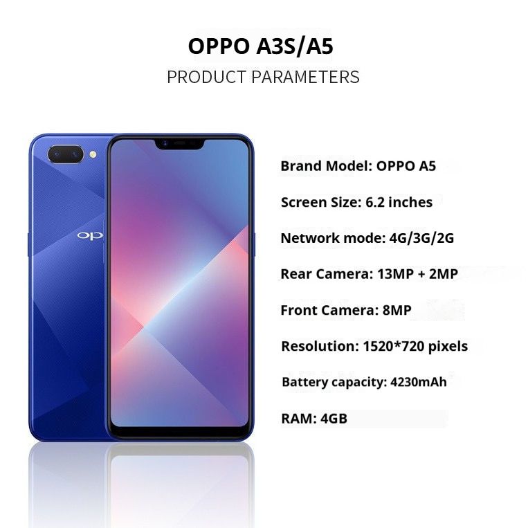 Refurbished OPPO A3S/A5 real memory 64GB+4G Multiple colors available Grade A Quality Face recognition   6.2inch 2G/3G/4G LTE Double Sim Rear camera with 13 MP 100% Battery capacity 4230mAh