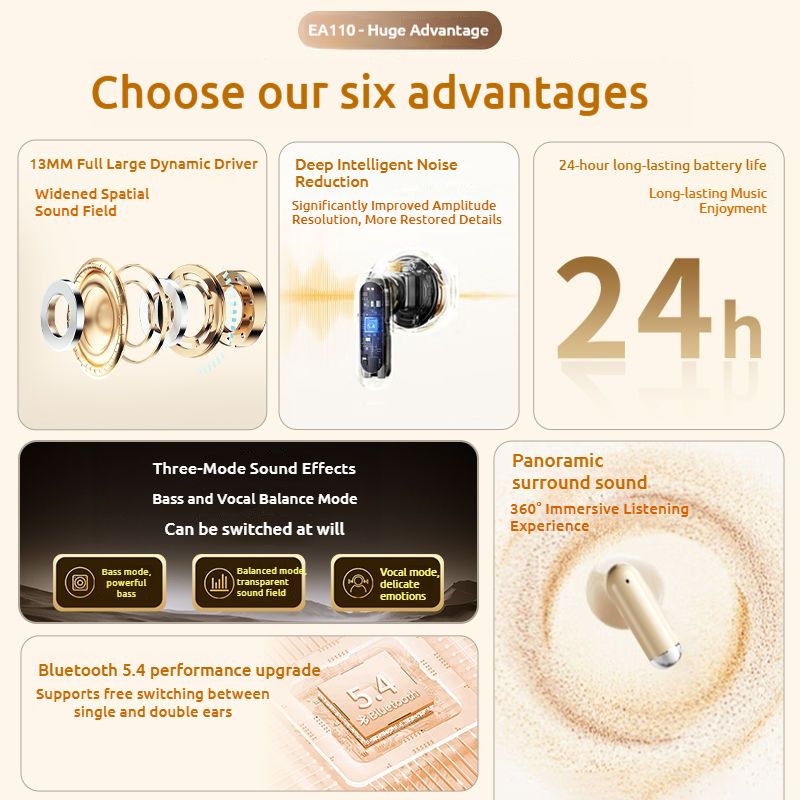 Lenovo Bluetooth 5.4 earbuds Exquisite Compact Intelligent call environment noise reduction Semi-in-ear design Berlin sound quality Music sports and gaming earphone Long battery life 13mm speaker
