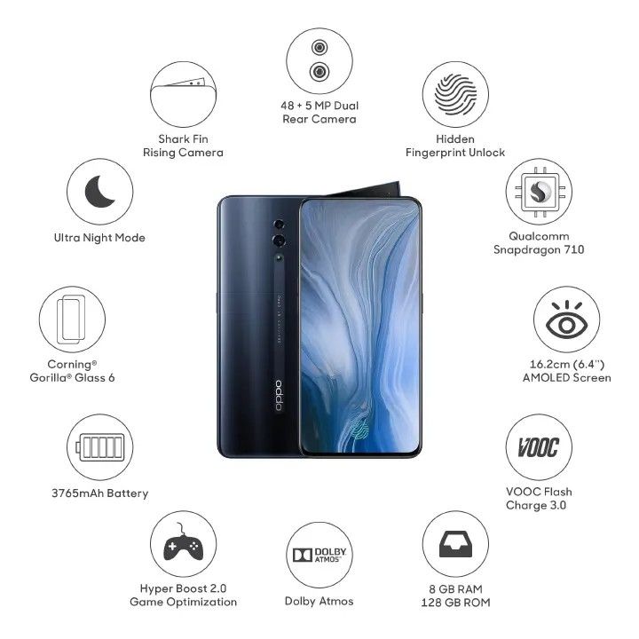 Refurbished OPPO Reno Grade-A Quality Smartphone 6+256G Grade A Quality with Face Unlock with Fingerprint 6.4 inch, Support 2G/3G/4G Network Dual SIM 3765mAh New Battery  48M+16M Camera Android 10