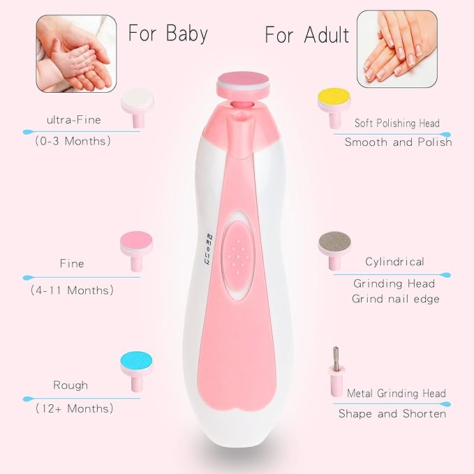 LUXURY Electric Nail Trimmer File Electric-Safe Baby Nail Clippers,Manicure Kit for Newborn Kids and Adults, Extra Grinding Heads