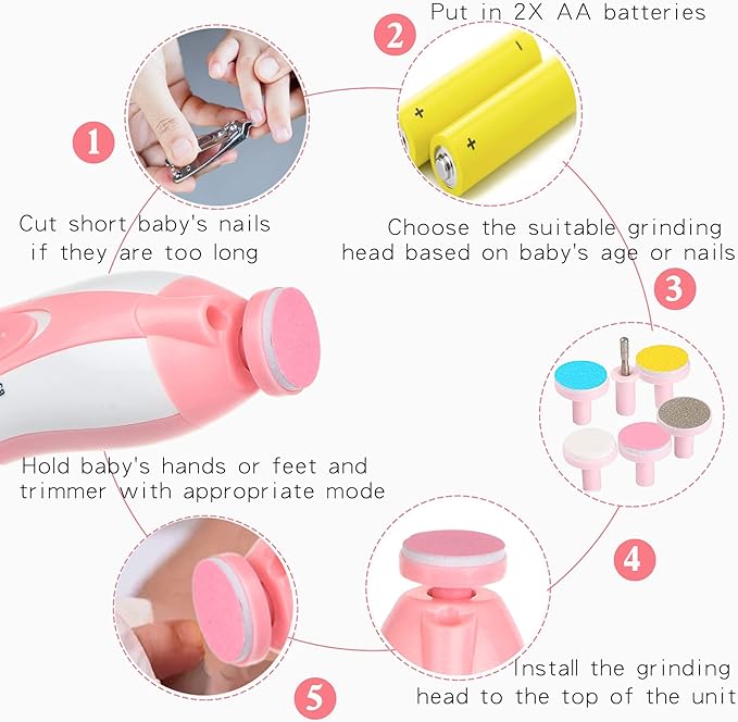 LUXURY Electric Nail Trimmer File Electric-Safe Baby Nail Clippers,Manicure Kit for Newborn Kids and Adults, Extra Grinding Heads