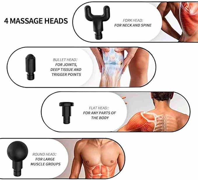 PREMIUM 4 Heads Physiotherapy Rechargeable Massage Gun Deep Tissue Percussion Muscle Massager with 6 Adjustable Speeds, 4 Types of Massage Heads for Athletes Pain Relief