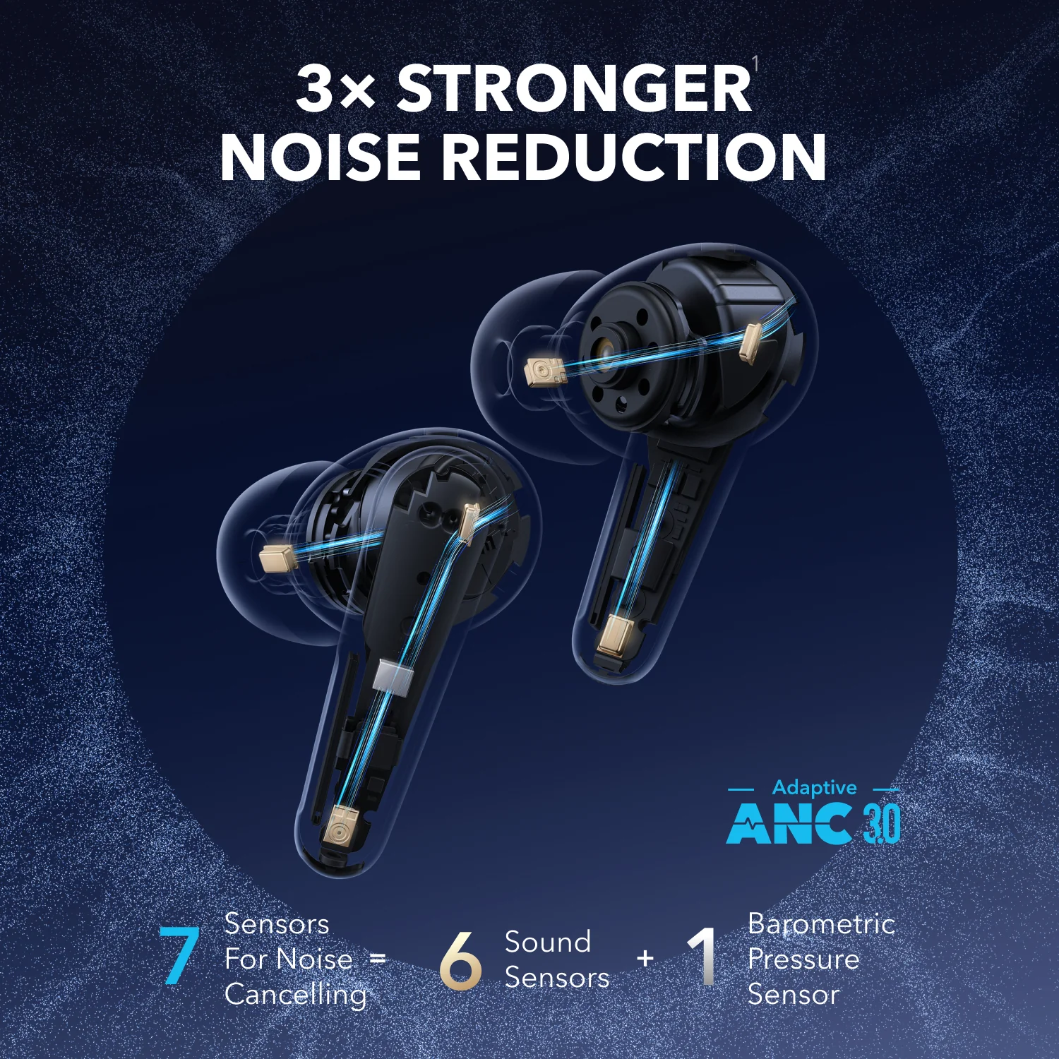 Anker Soundcore Liberty 4 Pro: Wireless Earbuds with Advanced ANC & Spatial Audio