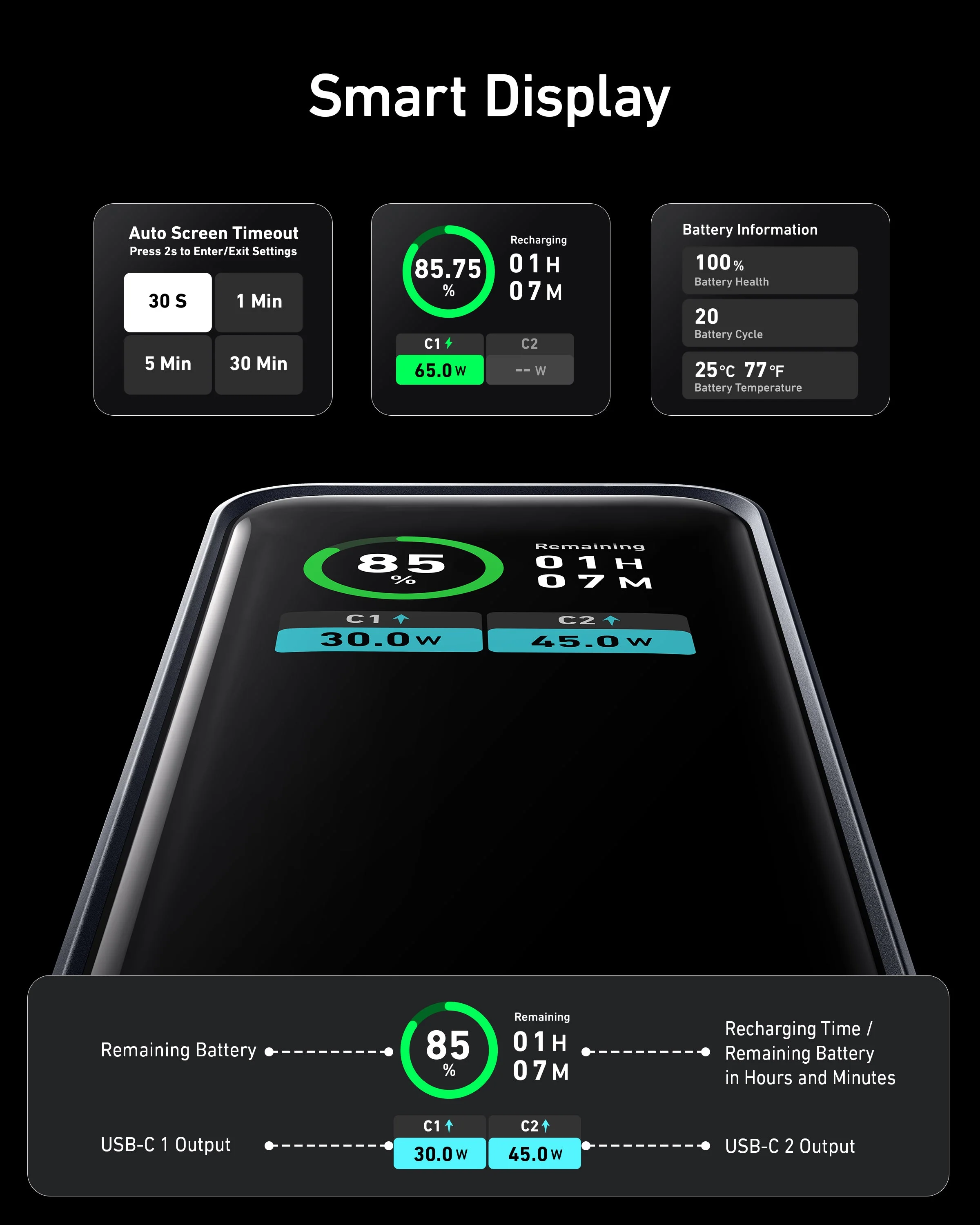 Anker Prime 12,000mAh Power Bank (130W) | Ultra-Fast Charging | Dual USB-C & USB-A | Smart Digital Display | Compact & Travel-Friendly