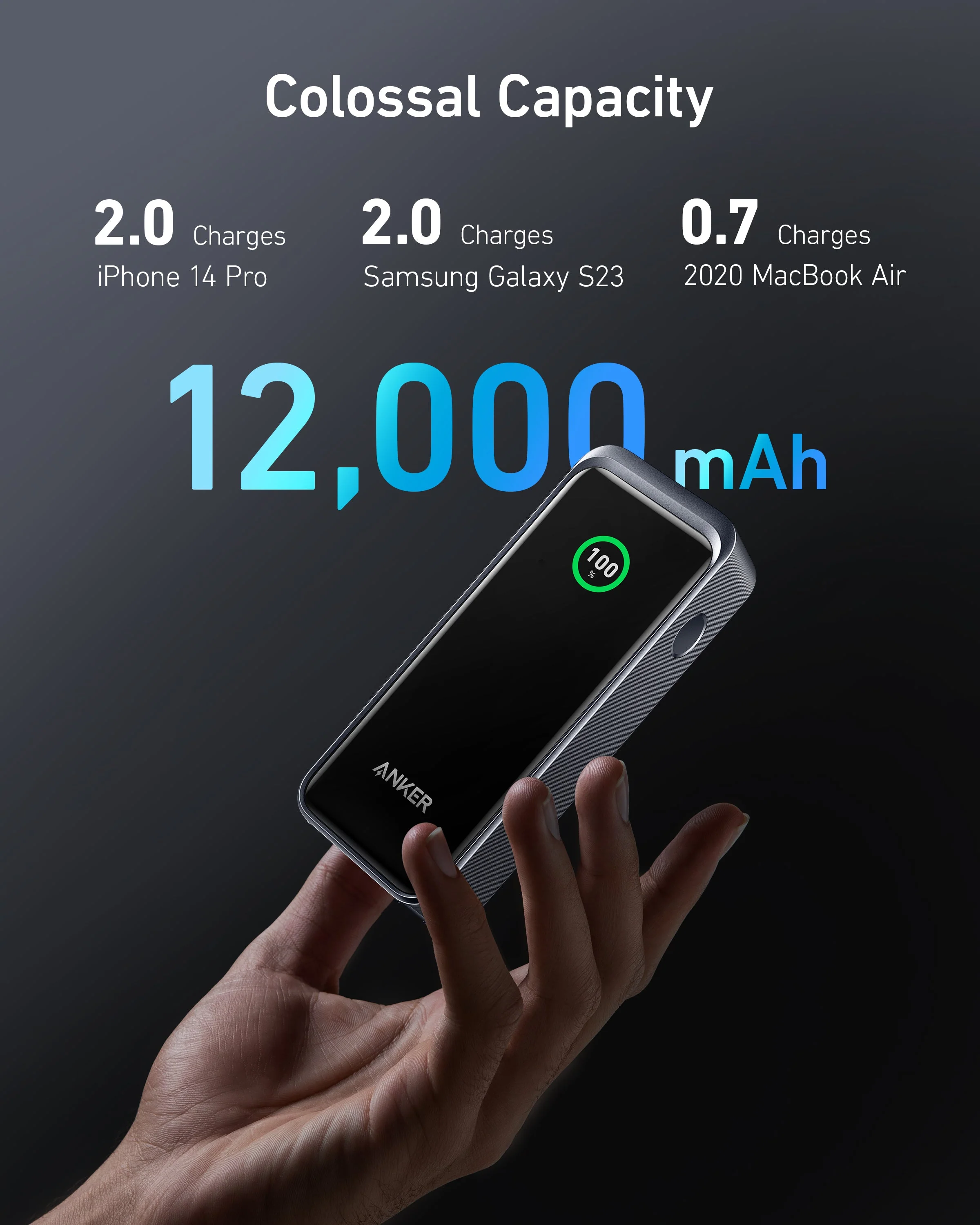 Anker Prime 12,000mAh Power Bank (130W) | Ultra-Fast Charging | Dual USB-C & USB-A | Smart Digital Display | Compact & Travel-Friendly