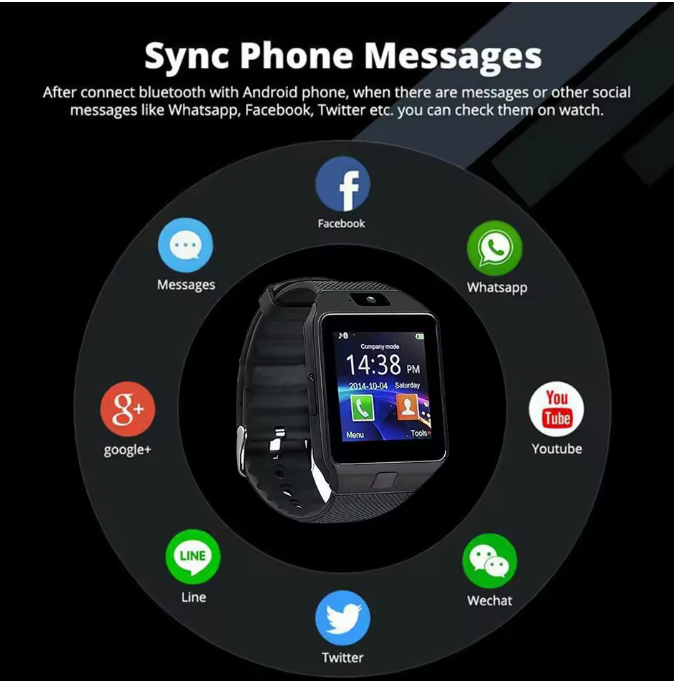 mart Watch With Camera Multi Language Wrist Watch SIM Card Touch Screen Smartwatch For IOS Android Phone Druopshipping Local fast delivery