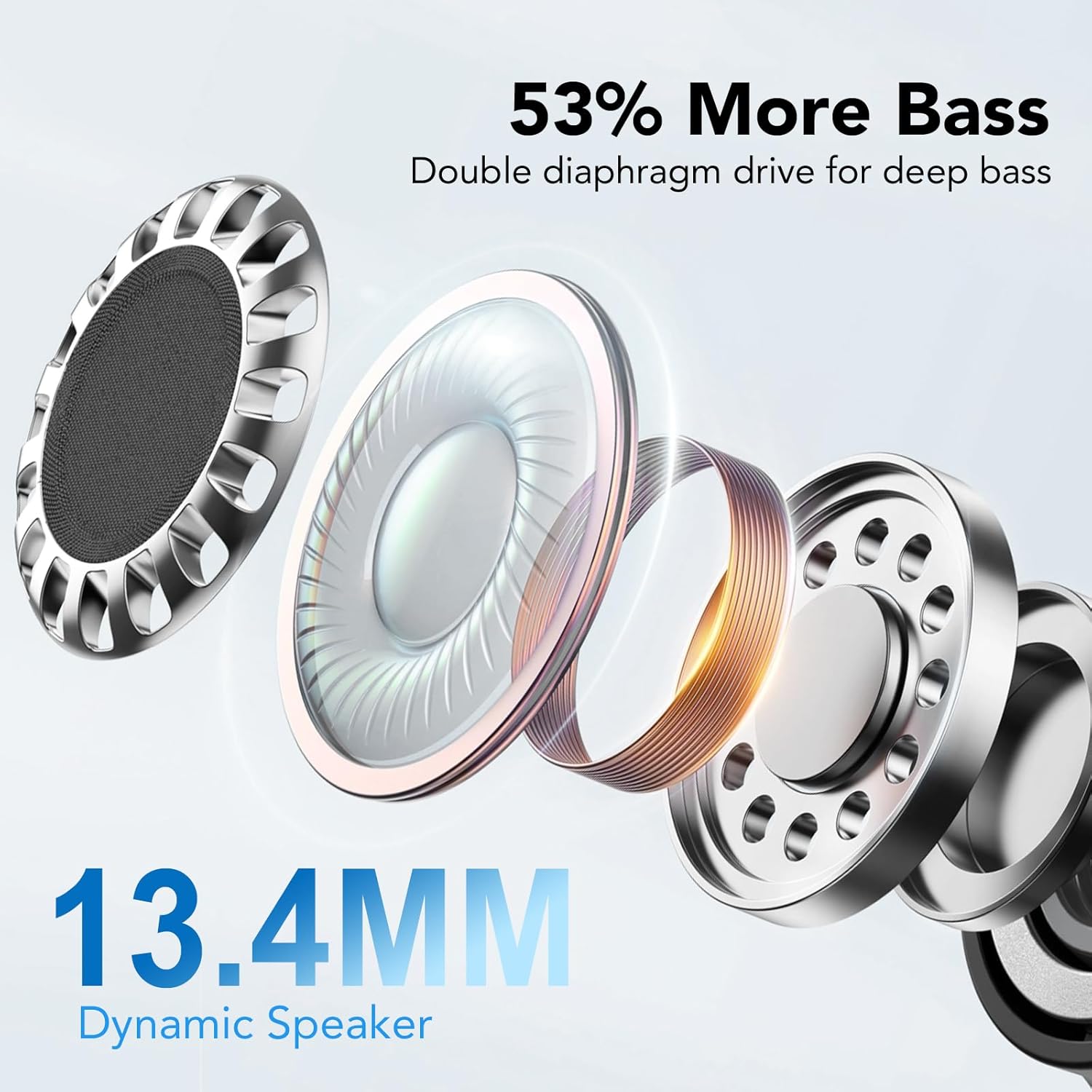 Wireless Earbuds, Bluetooth 5.3 Headphones In Ear 40h Playtime Mini Ear Buds Deep Bass, Earphones Light Weight, Bluetooth Earbuds IP7 Waterproof, Portable Design