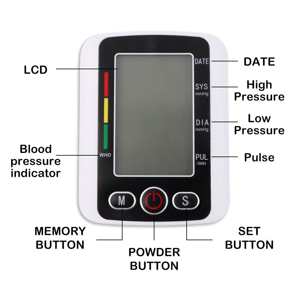 Blood Pressure Monitors for Home use with Cuff Arm,Automatic Blood Pressure Machine Upper Arm