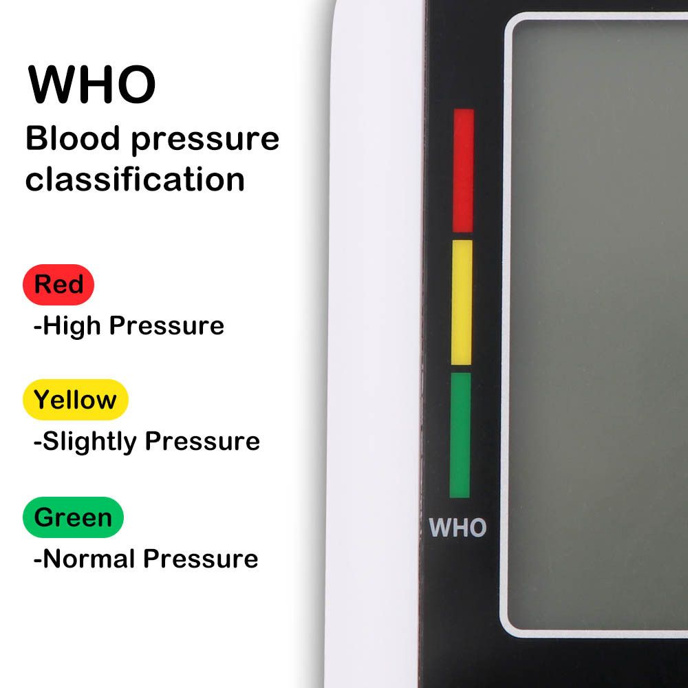Blood Pressure Monitors for Home use with Cuff Arm,Automatic Blood Pressure Machine Upper Arm