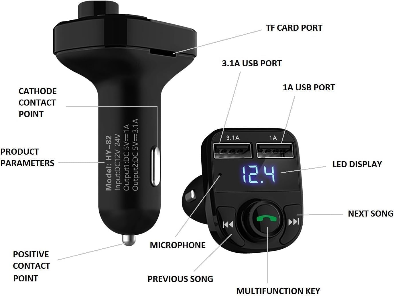 Bluetooth FM Transmitter, New X8 Fast Car Charger,Hands-Free Call Receiver,Universal Car Bluetooth, USB Mobile Charger Port, bluetooth car adapter, Music Player Supports TF Card & USB Disk