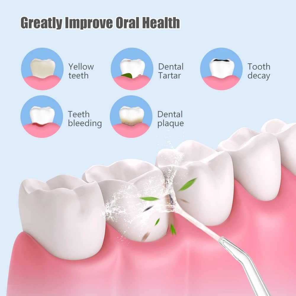 Water Flosser Cordless Oral Irrigator Mini Portable 220ml Sink USB Rechargeable IPX7 Waterproof Electric Dental Flossers 3 Modes with 4 Nozzles Waterproof 360° Rotating
