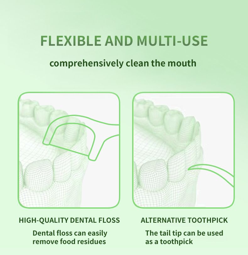 ﻿
50pcs Floss Picks,Dental Floss Picks Disposable Portable Floss Sticks,Toothpicks,Teeth Cleaning,Perfect for Travel Home Office Restaurant