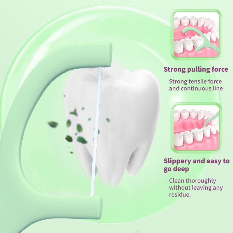 ﻿
50pcs Floss Picks,Dental Floss Picks Disposable Portable Floss Sticks,Toothpicks,Teeth Cleaning,Perfect for Travel Home Office Restaurant