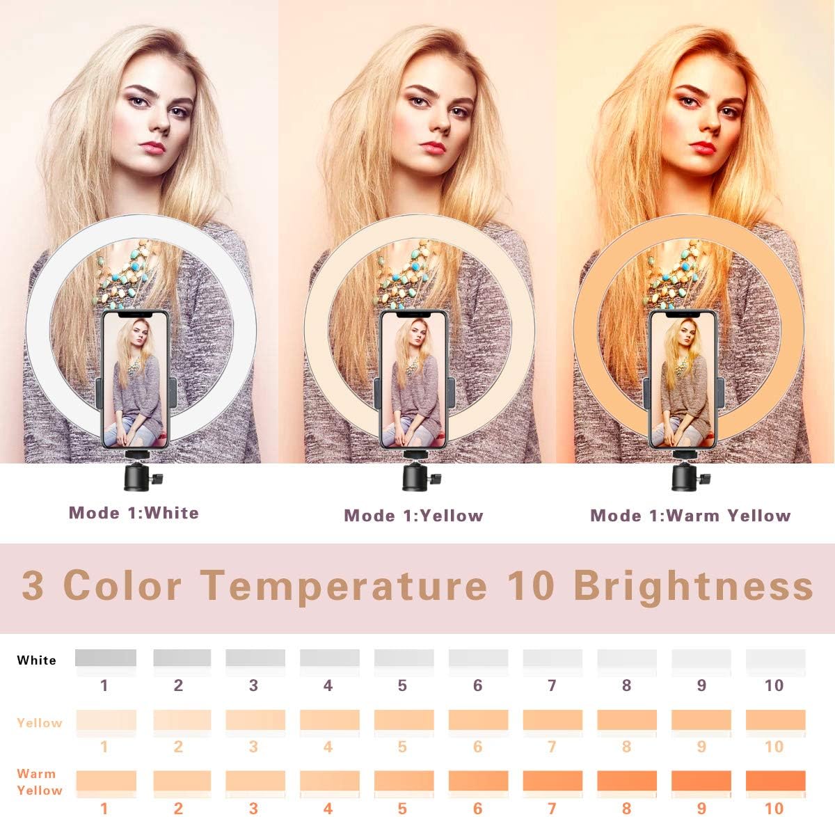 Dimmable Desk Makeup LED Ring Light 10" with Tripod Stand & Phone Holder for Live Streaming & YouTube Video, Photography, Shooting with 3 Light Modes & 10 Brightness Level