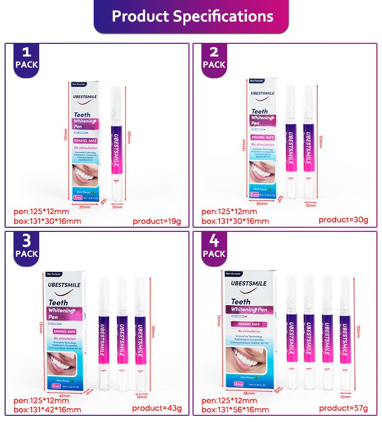 Teeth Whitening Pen (3 Count), No Sensitivity Teeth Whitening Gel, Effective Teeth Whitener, Travel-Friendly Tooth Whitening Pen, Carbamide Peroxide Tooth Bleaching Gel for Adults