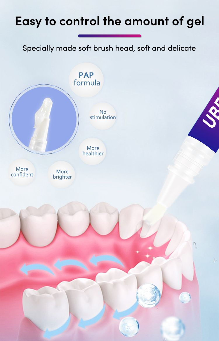 Teeth Whitening Pen (3 Count), No Sensitivity Teeth Whitening Gel, Effective Teeth Whitener, Travel-Friendly Tooth Whitening Pen, Carbamide Peroxide Tooth Bleaching Gel for Adults