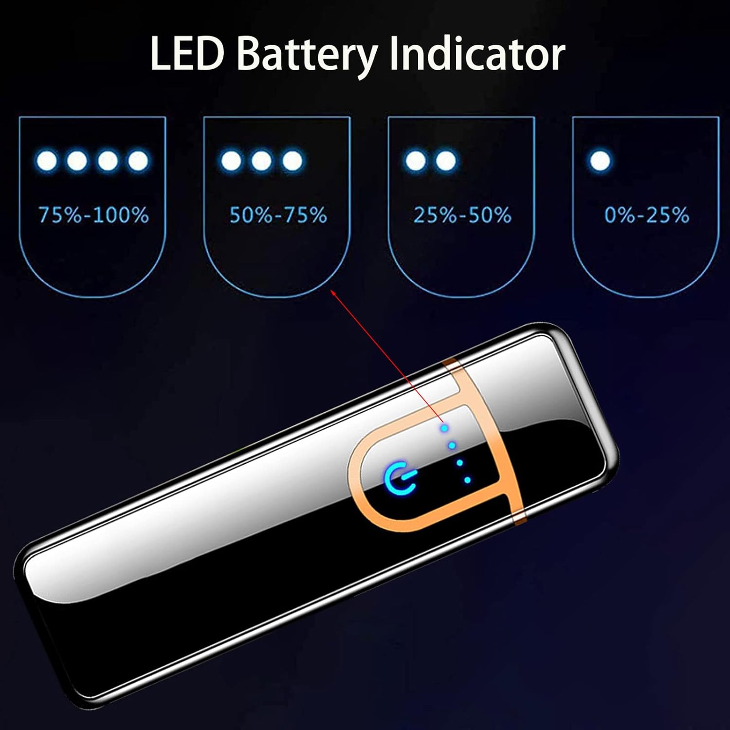 Electronic Lighter, Electric Lighter Windproof USB Rechargeable Slim Coil Lighter with Smart Fingerprint Sensor Double Side Ignition,Creative Power Indicator Flameless Lighter for Gifts(