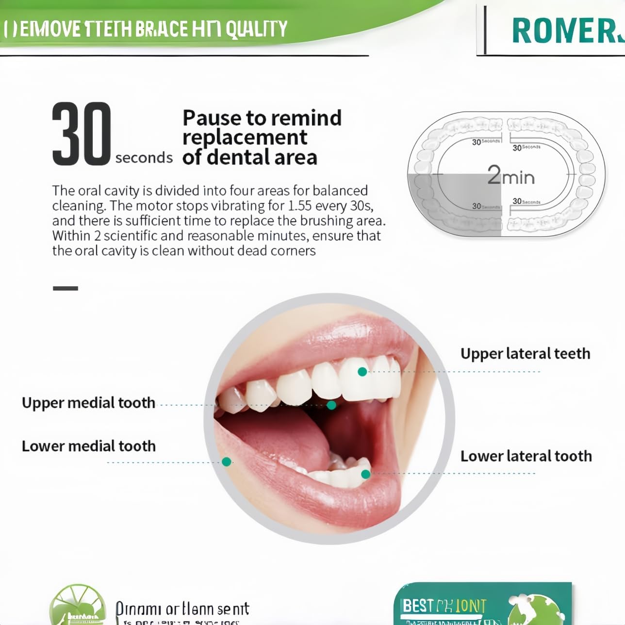 Electric Toothbrush with 8 Brush Heads for Teen Boys Girls USB Rechargeable Sonic Toothbrush 42000 VPM Whitening 6 Cleaning Modes 2 Min Smart Timer 60 Days Endurance