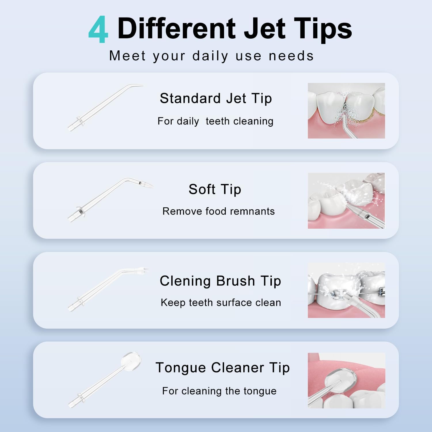 Water Flossers for Teeth Cordless Rechargeable Dental Oral Irrigator Water Jet for Teeth Braces Care with 4 Jet Tips for Travel and Home Use