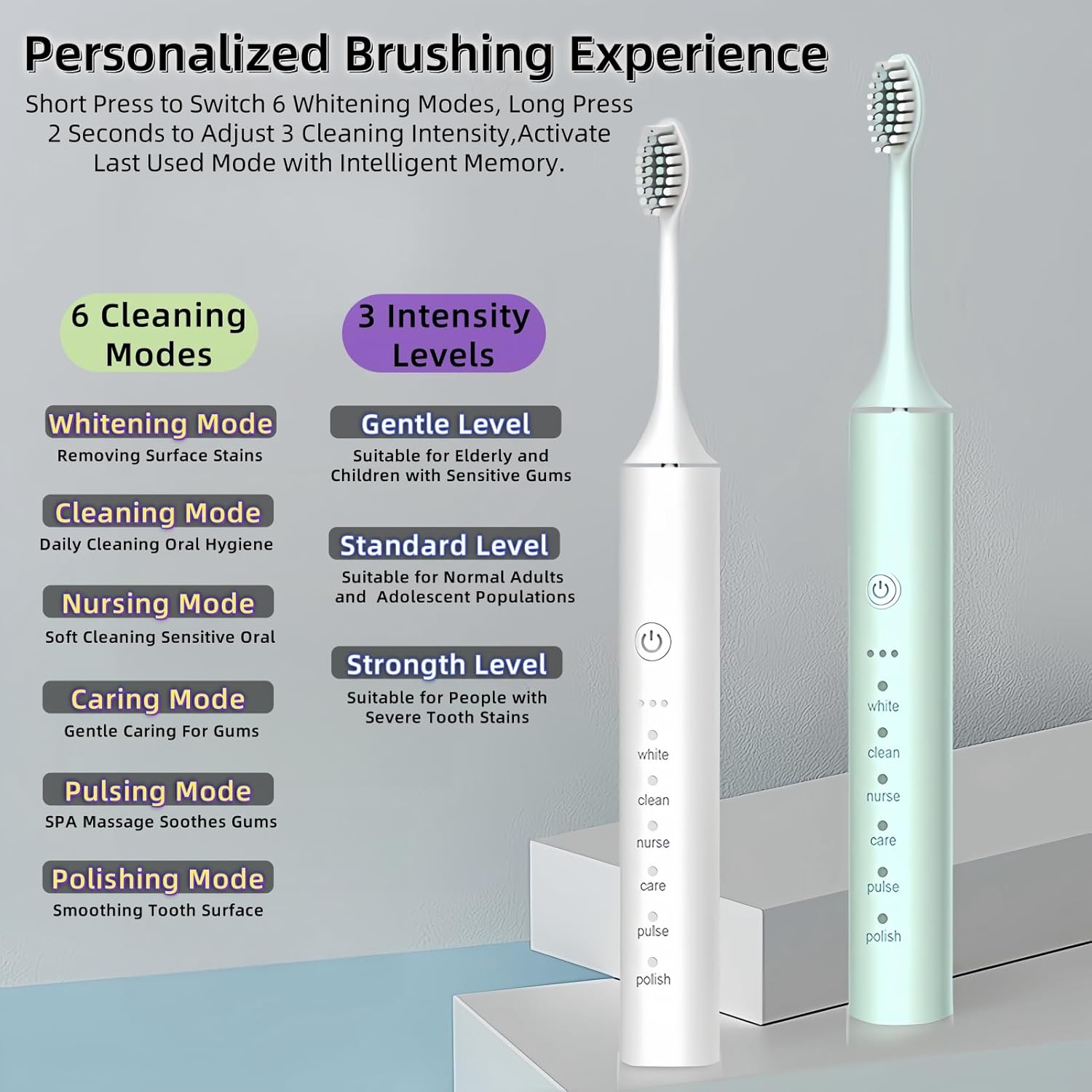 Electric Toothbrush for Adults, Rechargeable Toothbrush 6 Powerful Modes with 3 Intensity Levels,4 Soft Brush Heads