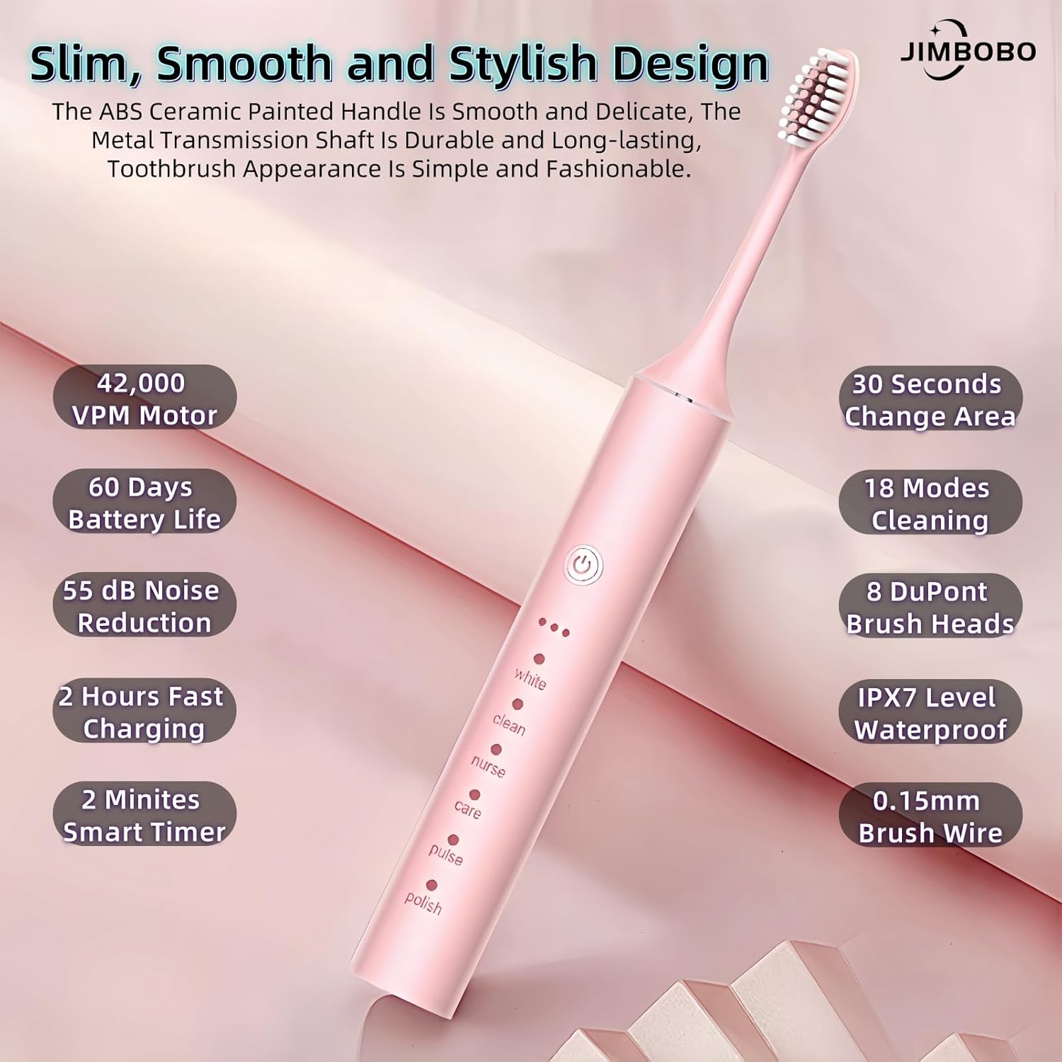 Electric Toothbrush for Adults, Rechargeable Toothbrush 6 Powerful Modes with 3 Intensity Levels,4 Soft Brush Heads