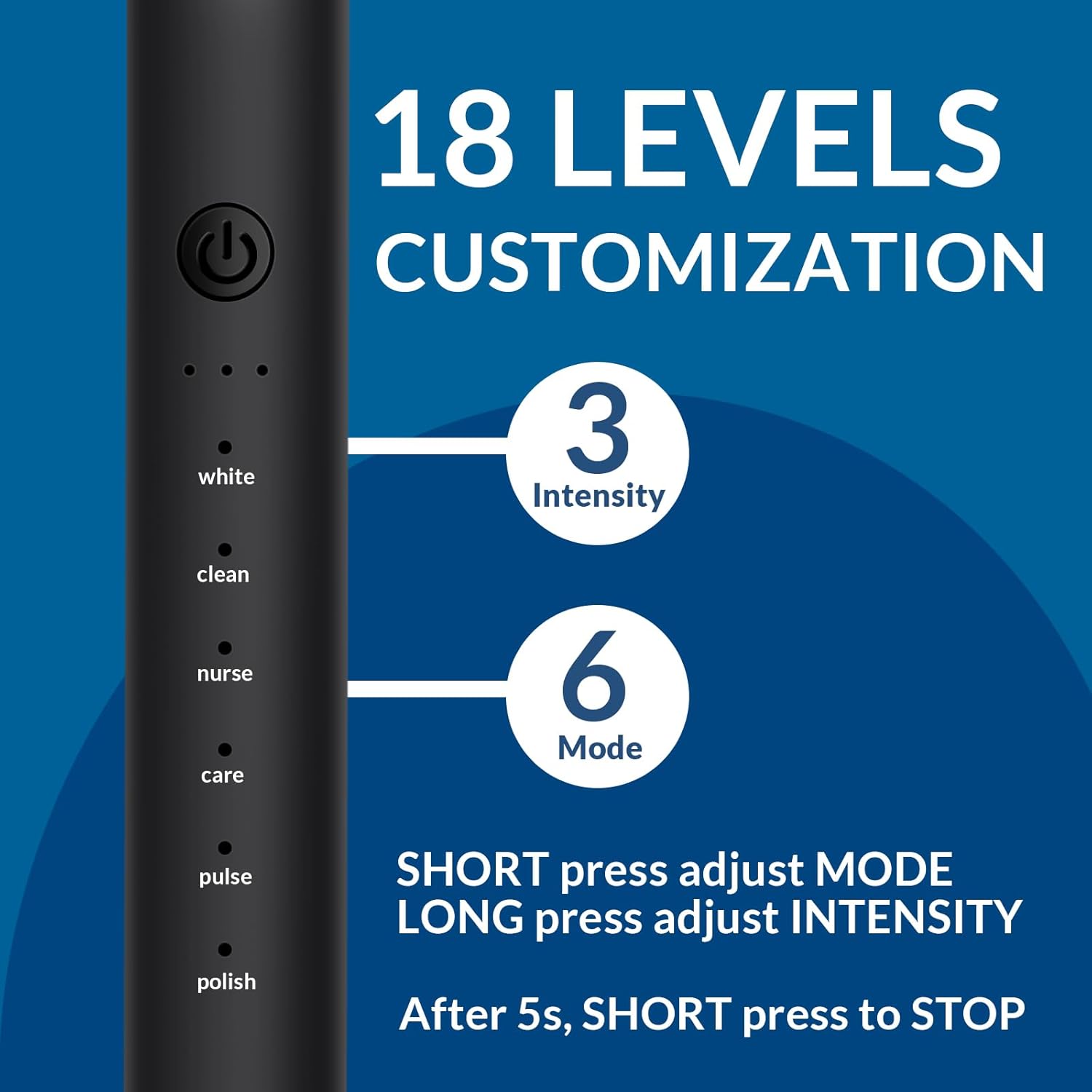 Electric Toothbrush for Adults, Rechargeable Toothbrush 6 Powerful Modes with 3 Intensity Levels,4 Soft Brush Heads