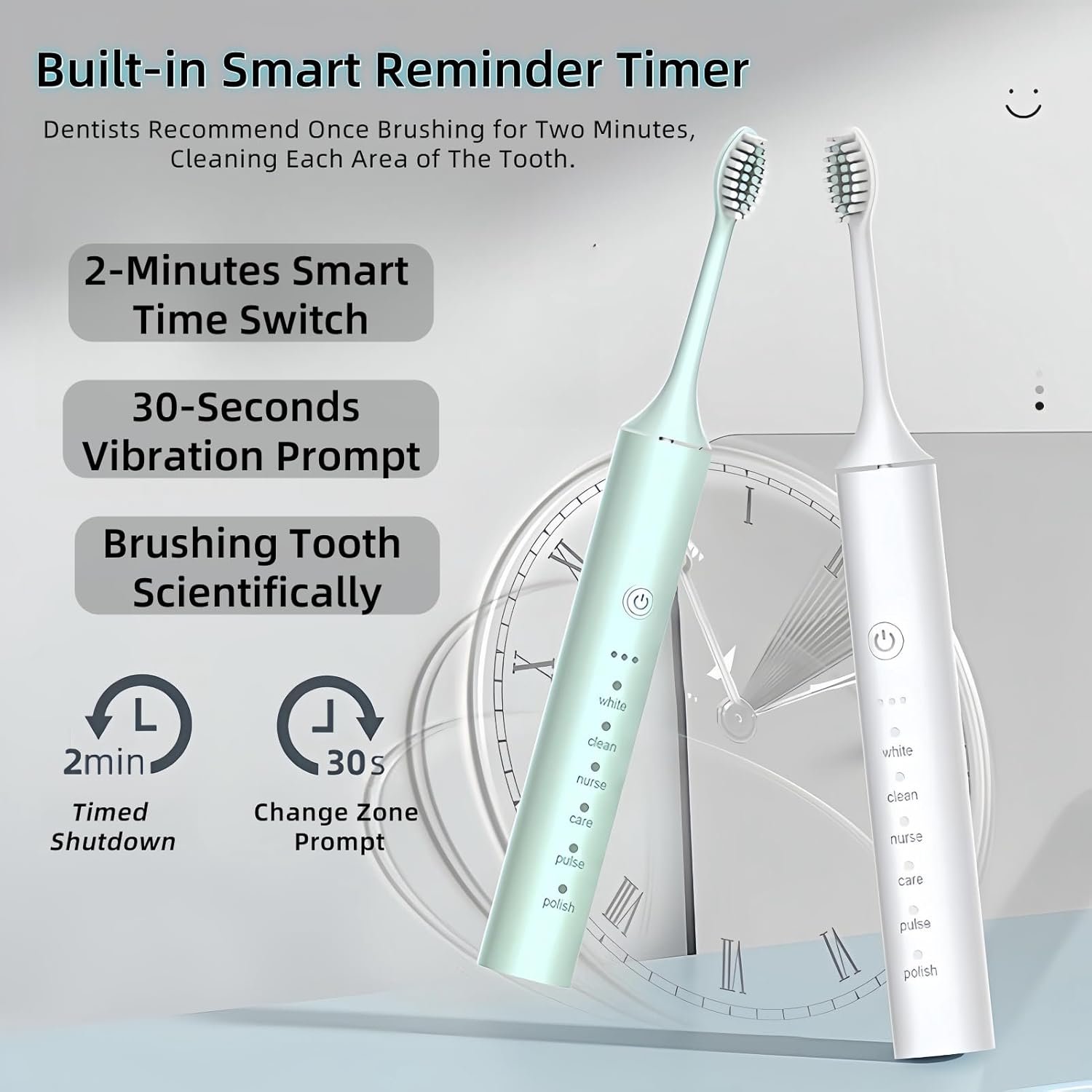 Electric Toothbrush for Adults, Rechargeable Toothbrush 6 Powerful Modes with 3 Intensity Levels,4 Soft Brush Heads