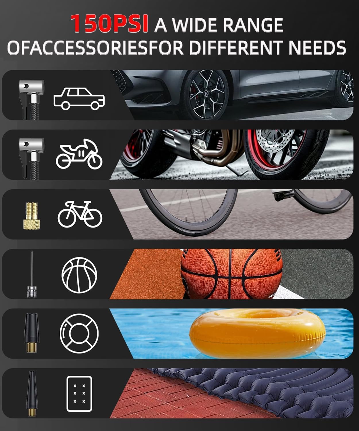 Tire Inflator Portable Air Compressor for Car, Ball Basketball Pump for Sports Balls Auto for Car Tires Bicycle w Gauge Values Display, 150PSI Power Battery Bike Pump Cordless