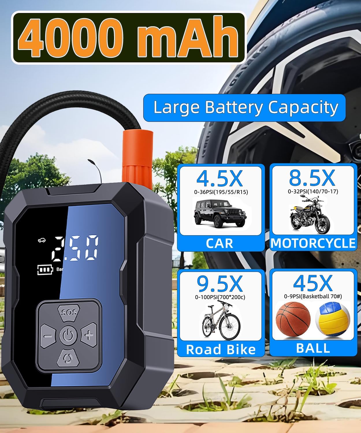 Tire Inflator Portable Air Compressor for Car, Ball Basketball Pump for Sports Balls Auto for Car Tires Bicycle w Gauge Values Display, 150PSI Power Battery Bike Pump Cordless