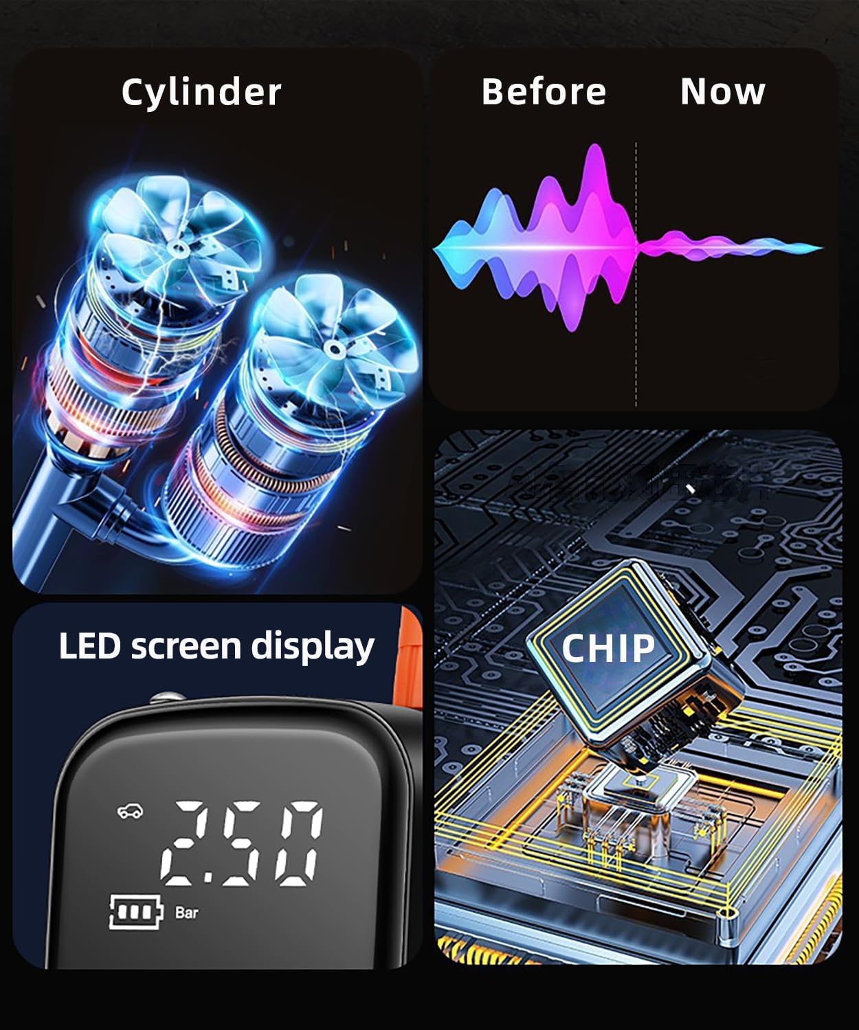 Tire Inflator Portable Air Compressor for Car, Ball Basketball Pump for Sports Balls Auto for Car Tires Bicycle w Gauge Values Display, 150PSI Power Battery Bike Pump Cordless