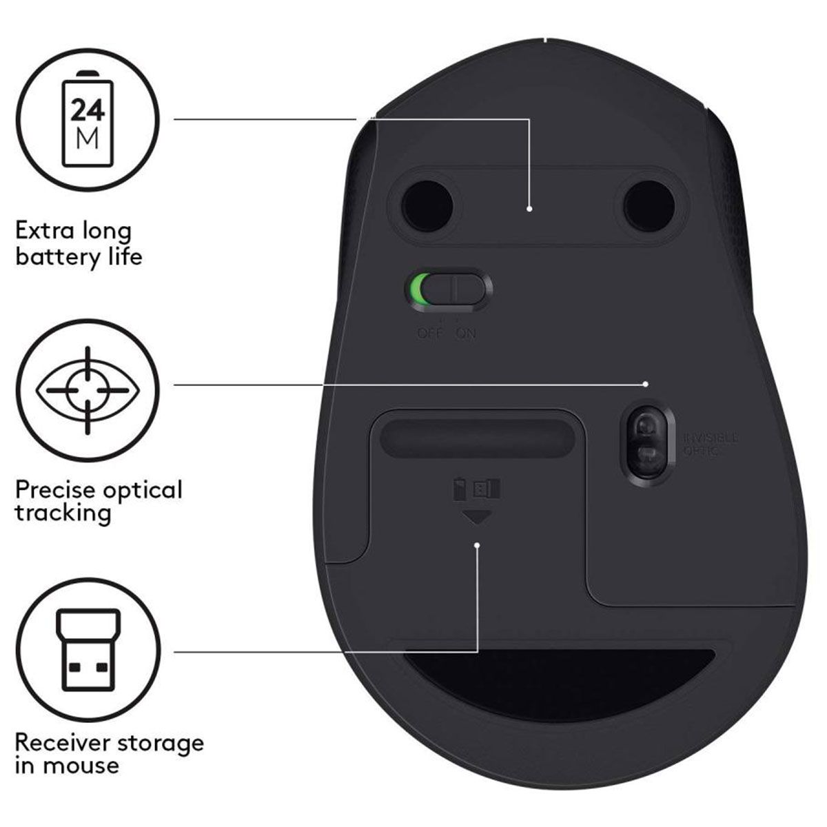 Logitech M330 Silent Plus Wireless Mouse with USB Nano Receiver..silent clicking ,low power usage ,very stlylish mouse (copy)