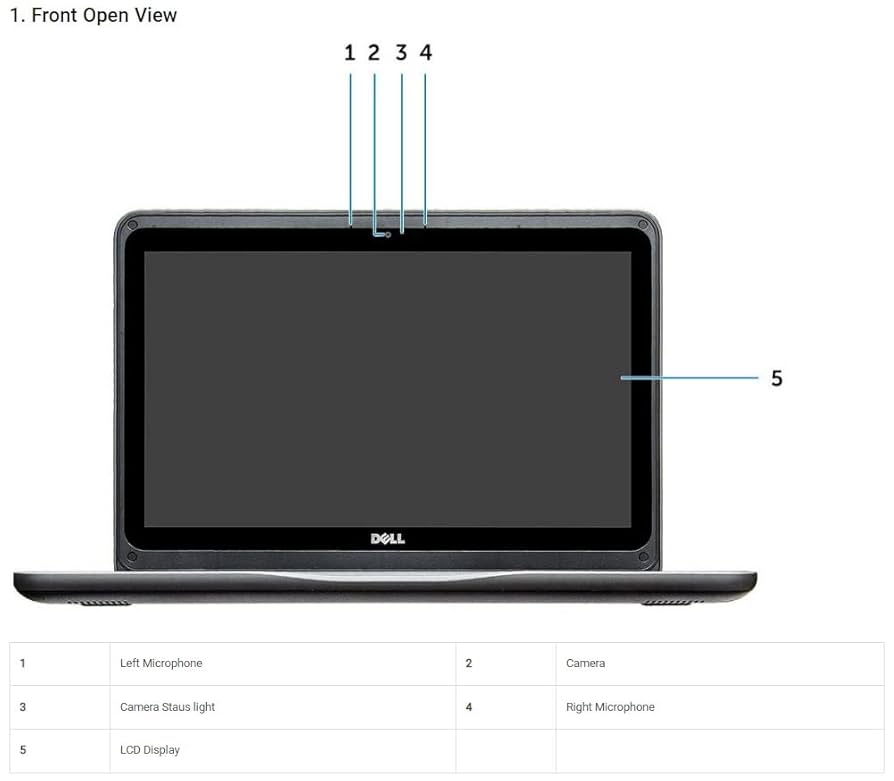 Refurbished Dell  Latitude 3380 Touchscreen Core I5 6th Generation 8GB Ram 256GB SSD 13.3 Inch Touch Screen Size Ultra Slim Laptop With Windows 10 and Office 2016 ENGLISH KEYBOARD