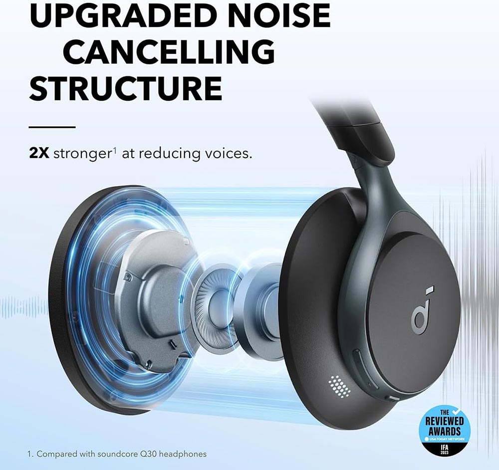 Anker Soundcore Space One – Active Noise Cancelling Headphones – Black