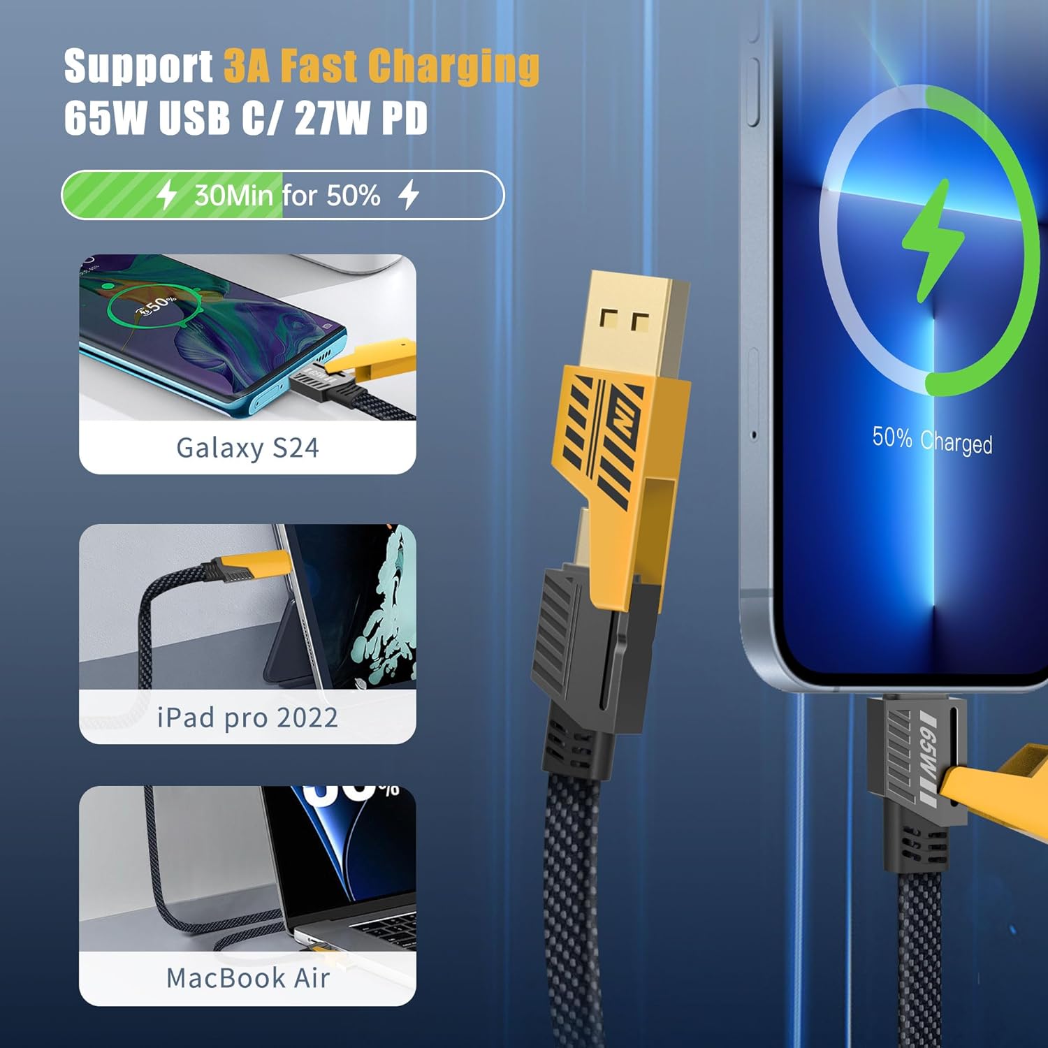 65W + 27W Mecha-Style 4-in-1 Nylon Braided Cable, Fully Compatible