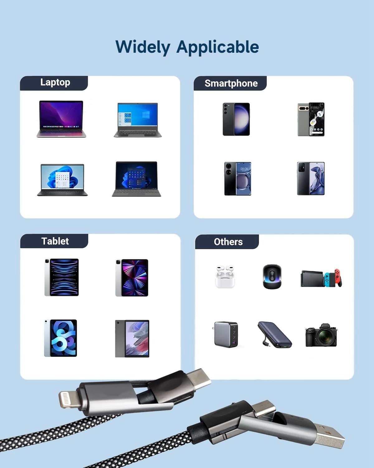 Magnetic 65W + PD 27W 4-in-1 Fast Charging Cable, widely Compatible, Portable, and Easy to Store.