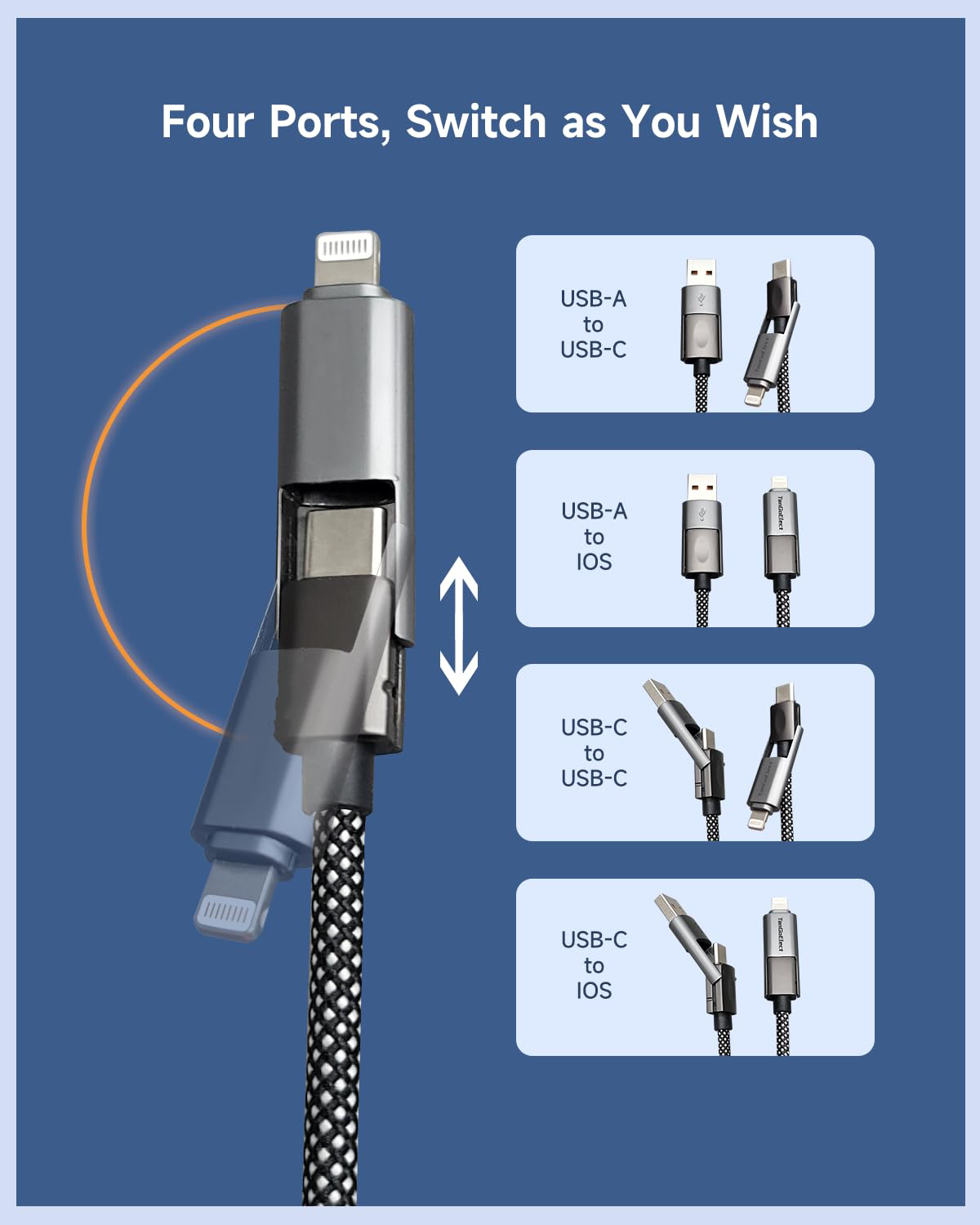 Magnetic 65W + PD 27W 4-in-1 Fast Charging Cable, widely Compatible, Portable, and Easy to Store.